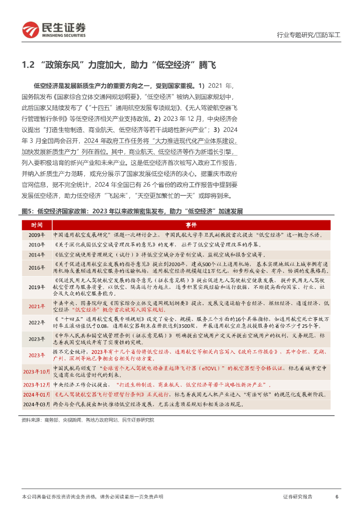 民生证券：国防军工行业专题报告：低空经济系列：新质生产力标杆赛道，低空经济展翅高飞_第6页