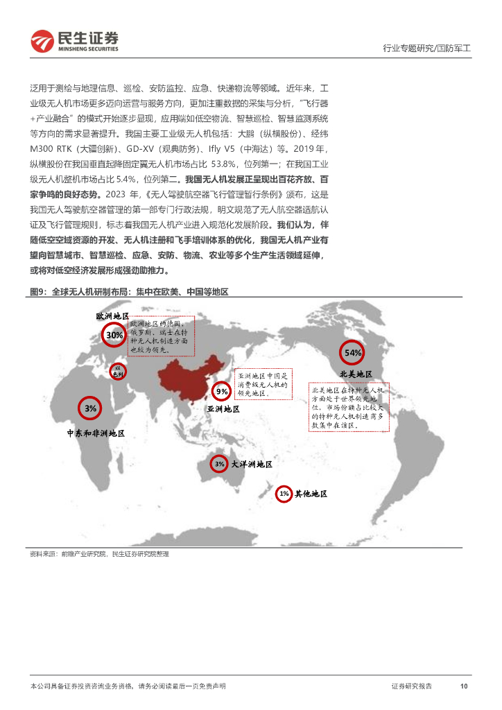 民生证券：国防军工行业专题报告：低空经济系列：新质生产力标杆赛道，低空经济展翅高飞_第10页
