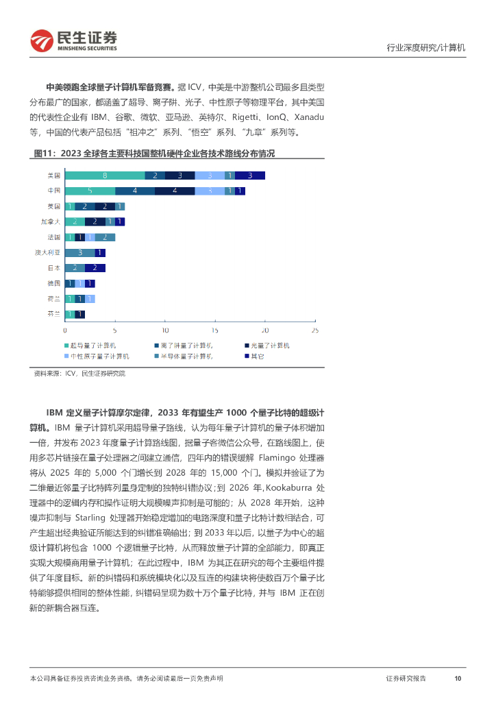 民生证券：计算机行业深度研究：量子计算：人工智能与新质生产力的“未来引擎”_第10页