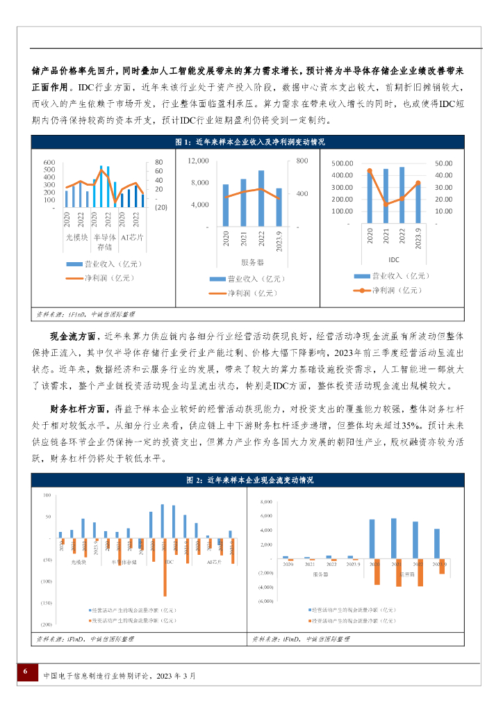 中诚信国际：中国电子信息制造行业：人工智能推动算力需求激增，为算力供应链企业维持较好的信用状况提供支撑_第6页