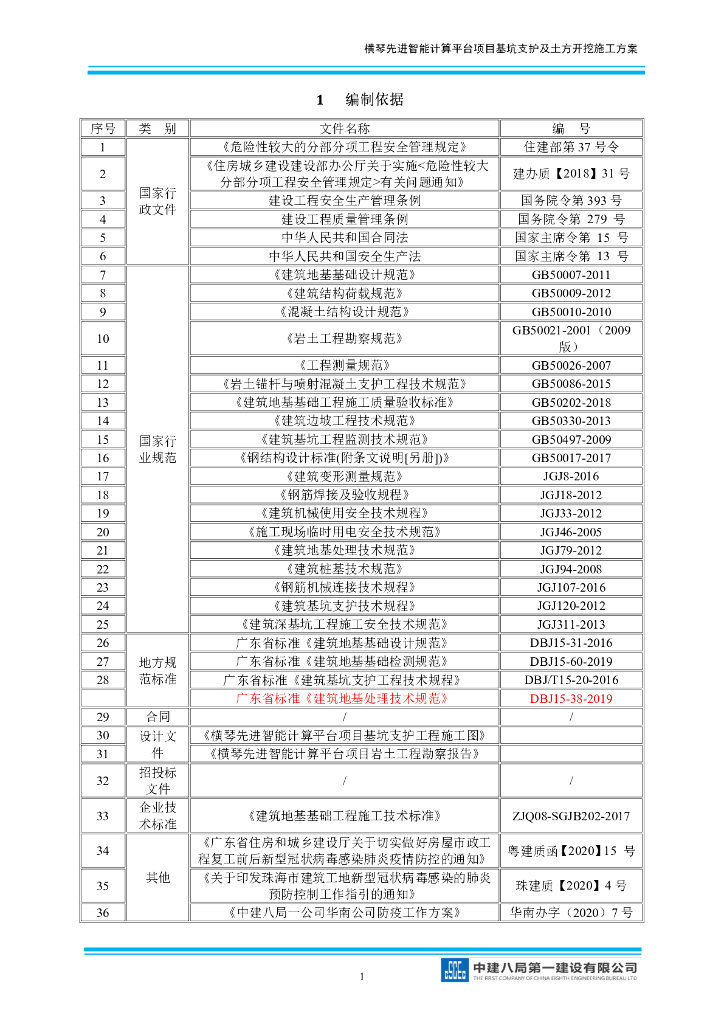 基坑支护及土方开挖安全专项施工方案178页