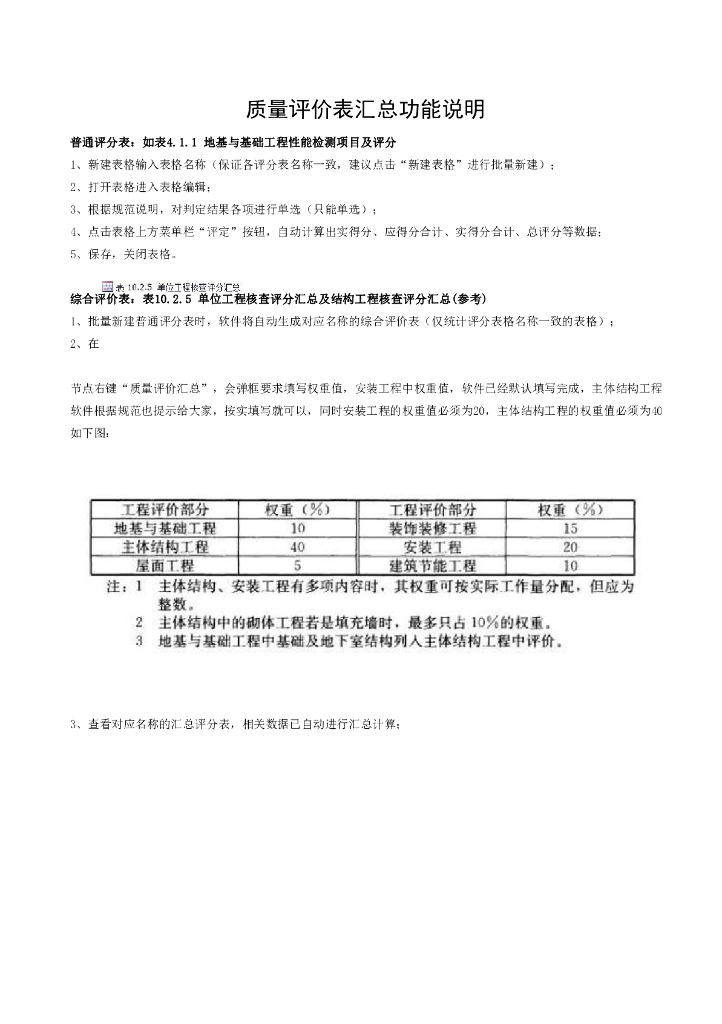 宁夏建筑工程施工质量评价标准58P