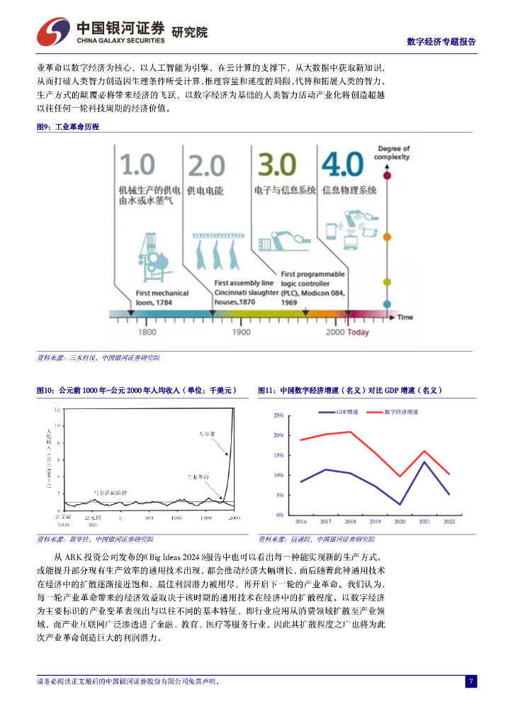 中国银河：数字经济：算力存力风起云涌，人工智能晖光日新_第7页