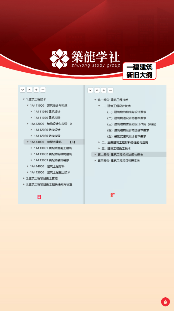 24年一级建造师考试新考纲解读_第6页