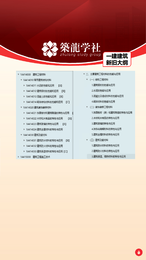24年一级建造师考试新考纲解读_第7页