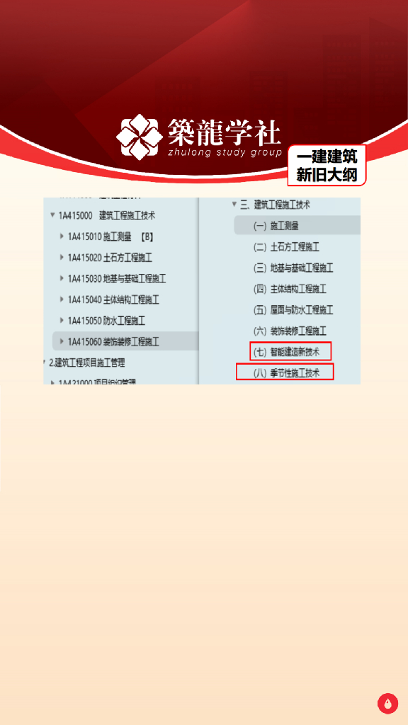 24年一级建造师考试新考纲解读_第8页