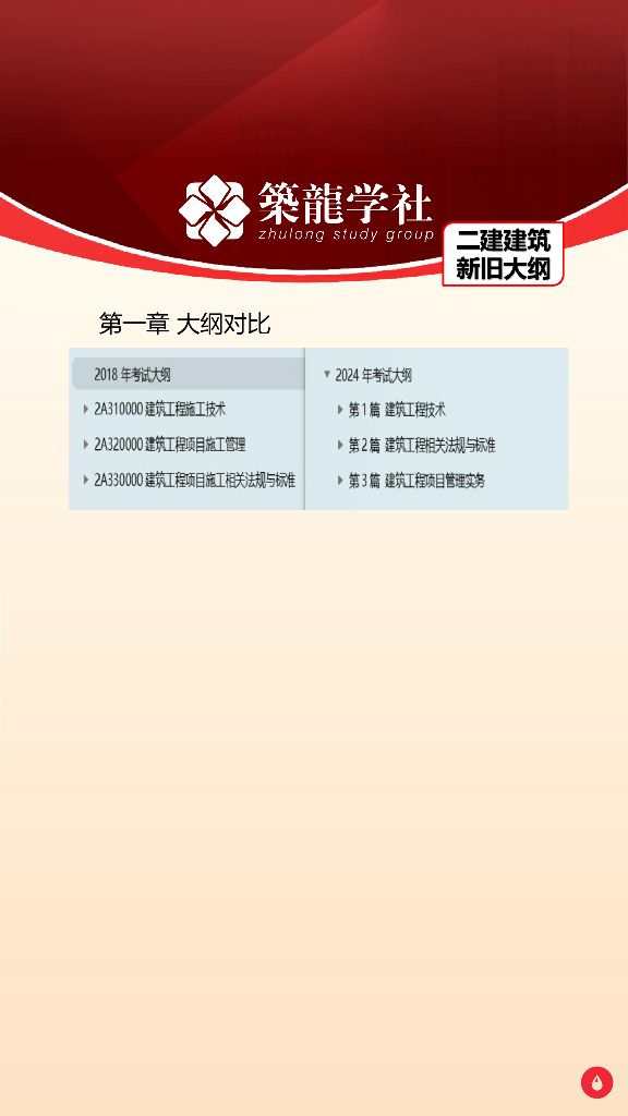 24年二级建造师考试新考纲解读_第6页