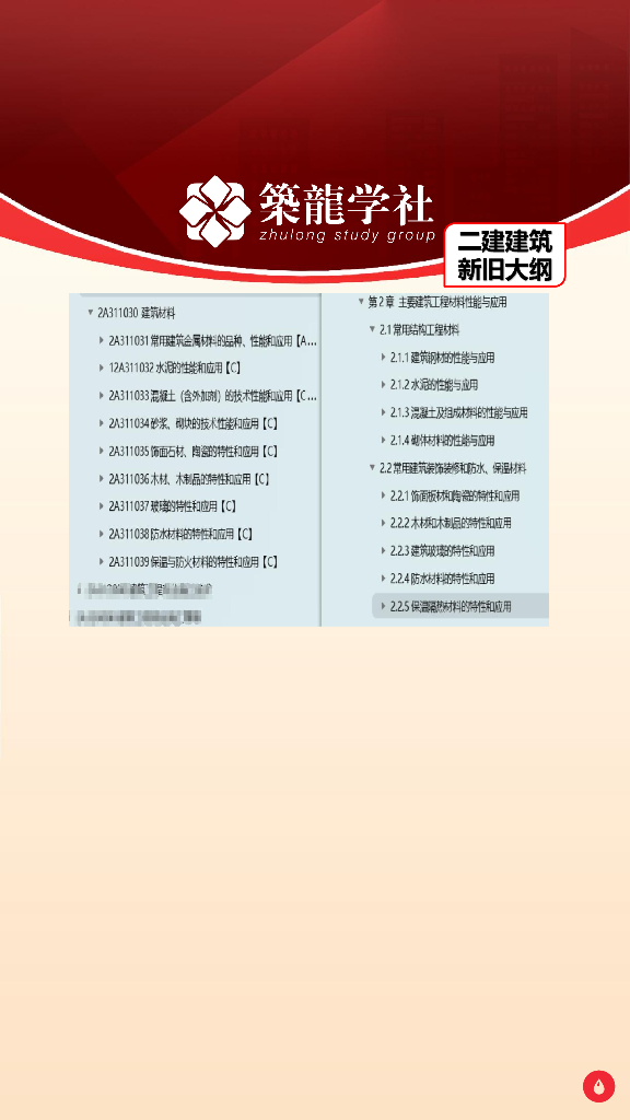 24年二级建造师考试新考纲解读_第9页