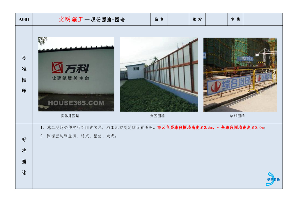 名企安全标准化做法节点深化图集146P_第10页