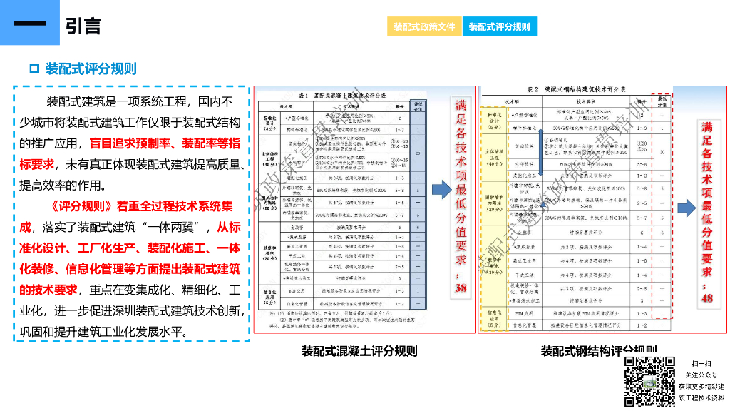 中建装配式建筑全过程实施管理60页2022_第6页