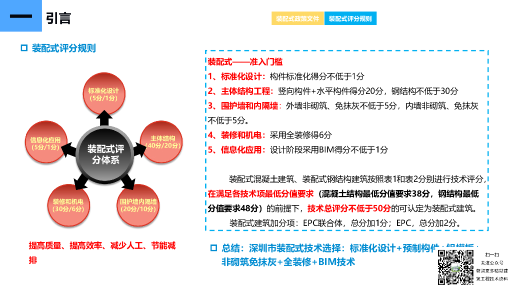 中建装配式建筑全过程实施管理60页2022_第7页