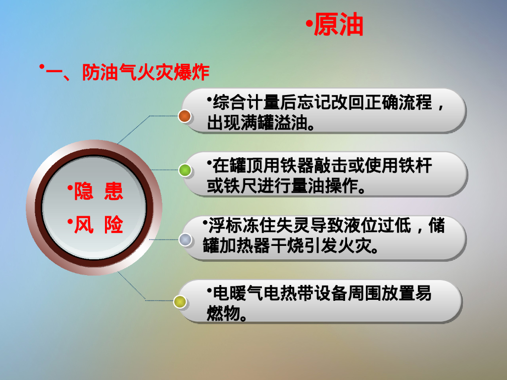 冬季十防安全培训73页_第9页