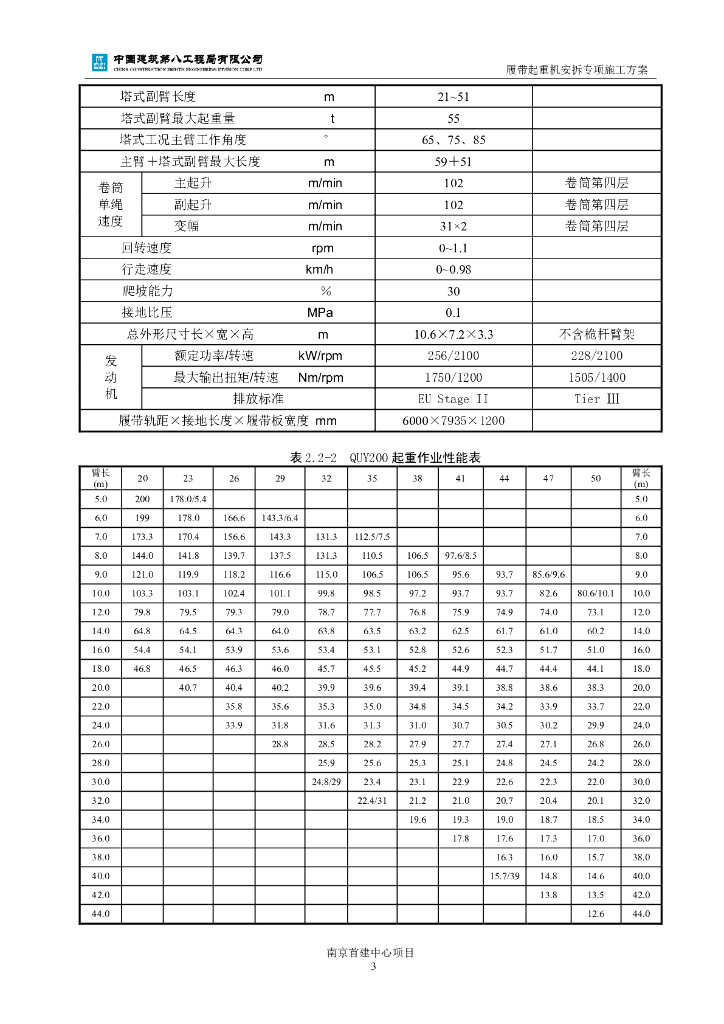 履带起重机安拆专项施工方案50页_第6页