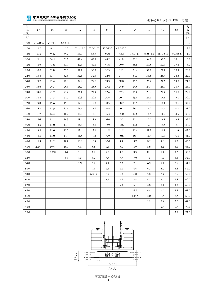 履带起重机安拆专项施工方案50页_第7页