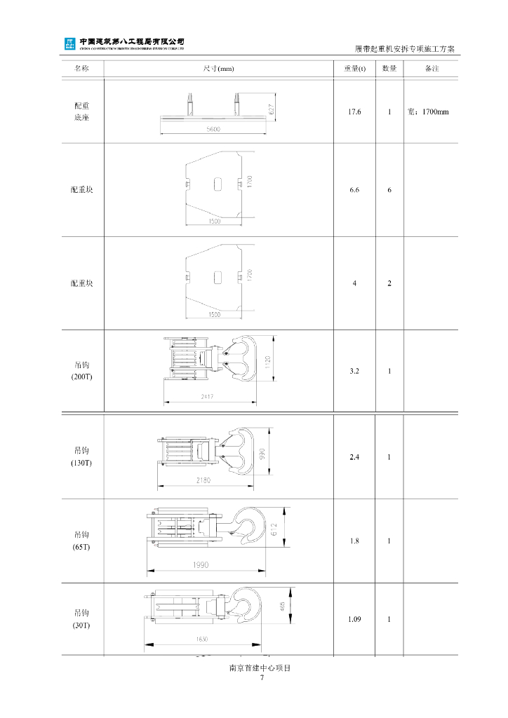 履带起重机安拆专项施工方案50页_第10页