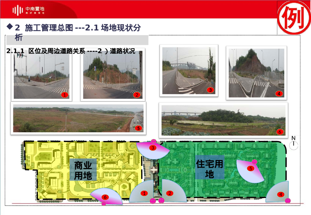 名企工程策划模板77页_第10页