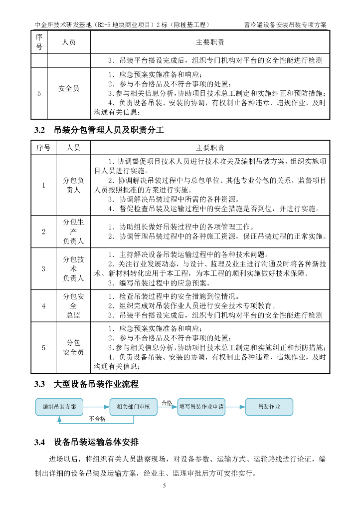 蓄冷罐设备安装吊装方案39页_第7页