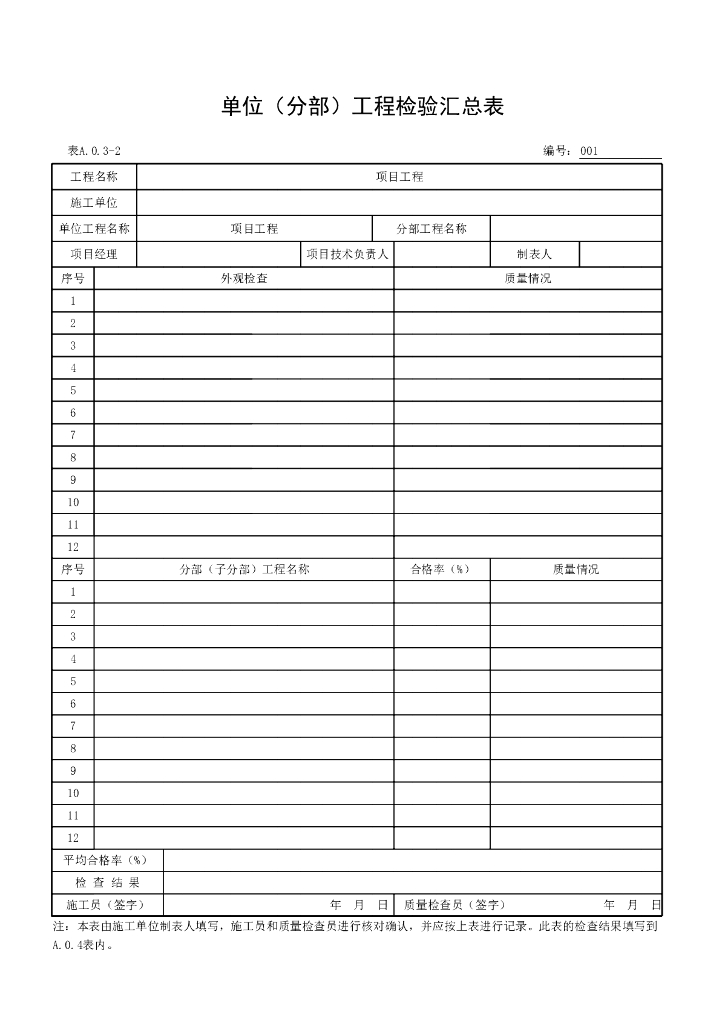 安徽市政构筑单位工程验收用表