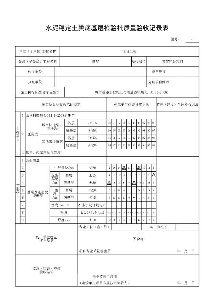 安徽城镇道路工程基层验收记录表16P_第8页