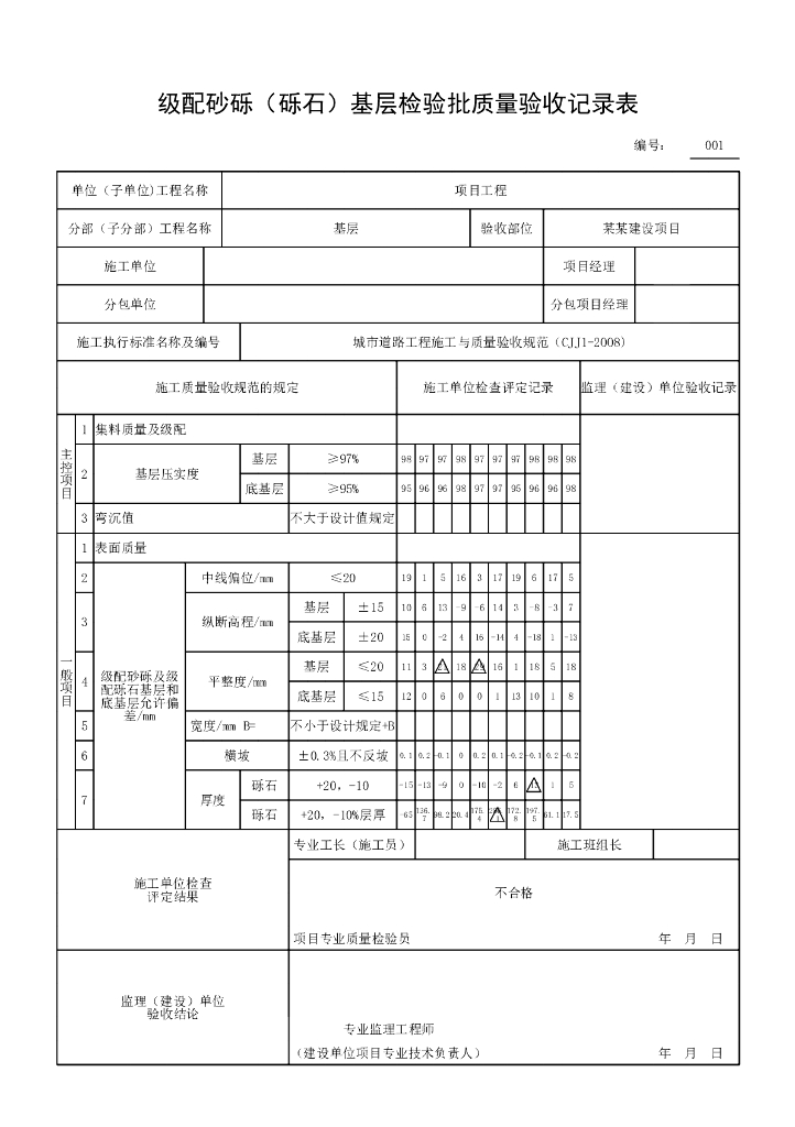 安徽城镇道路工程基层验收记录表16P_第10页