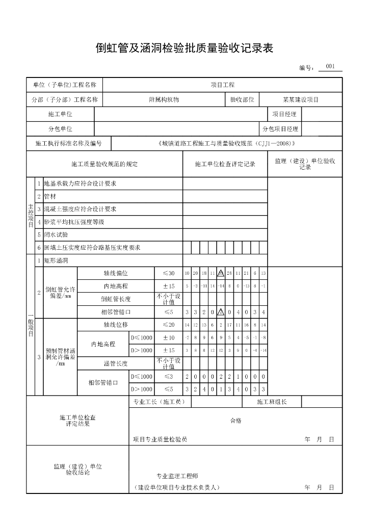 安徽城镇道路附属构筑物验收记录表格20P_第8页