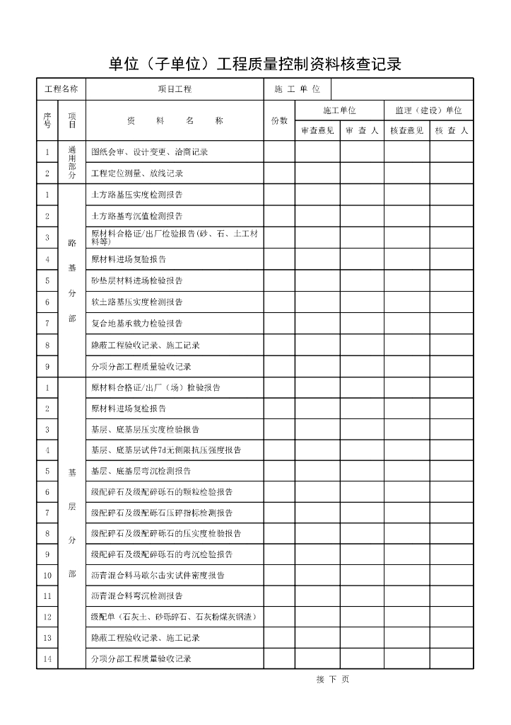 安徽城镇道路工程单位工程验收记录用表