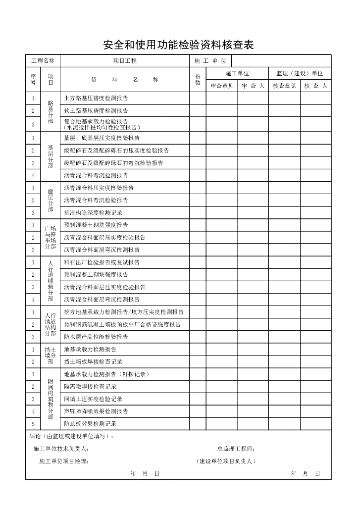 安徽城镇道路工程单位工程验收记录用表_第7页