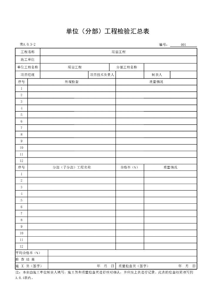 安徽城镇道路工程单位工程验收记录用表_第8页