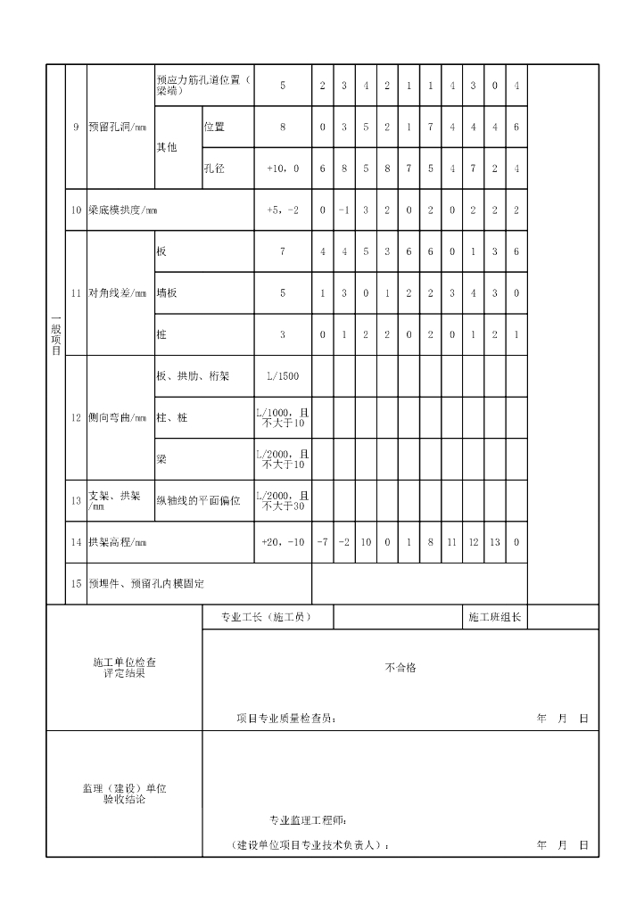 安徽城市桥梁混凝土梁验收记录资料表格150P_第7页