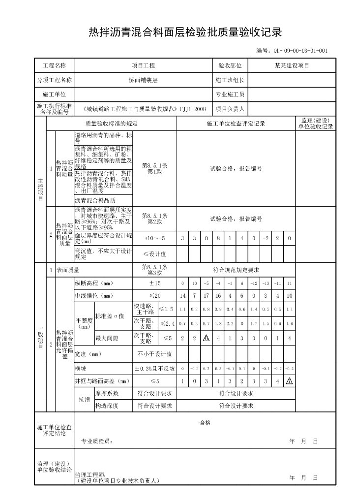 贵州省桥梁工程桥面系验收资料表格24P_第6页