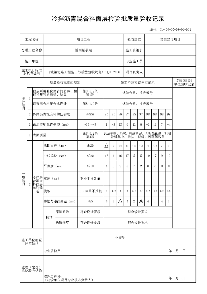 贵州省桥梁工程桥面系验收资料表格24P_第8页