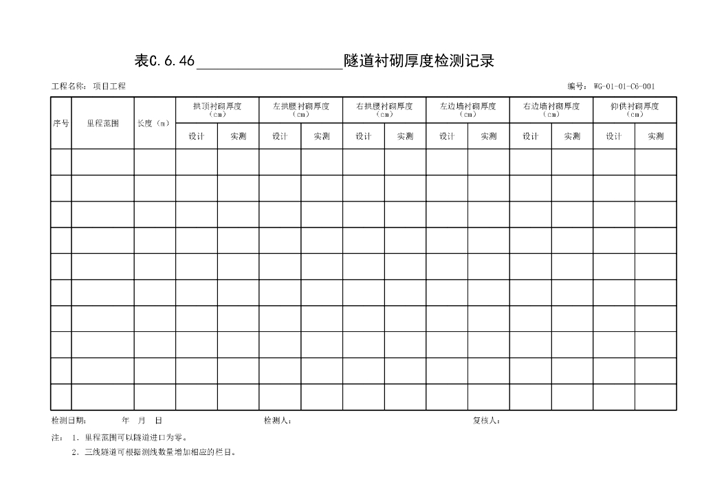 贵州省市政隧道工程施工试验记录用表
