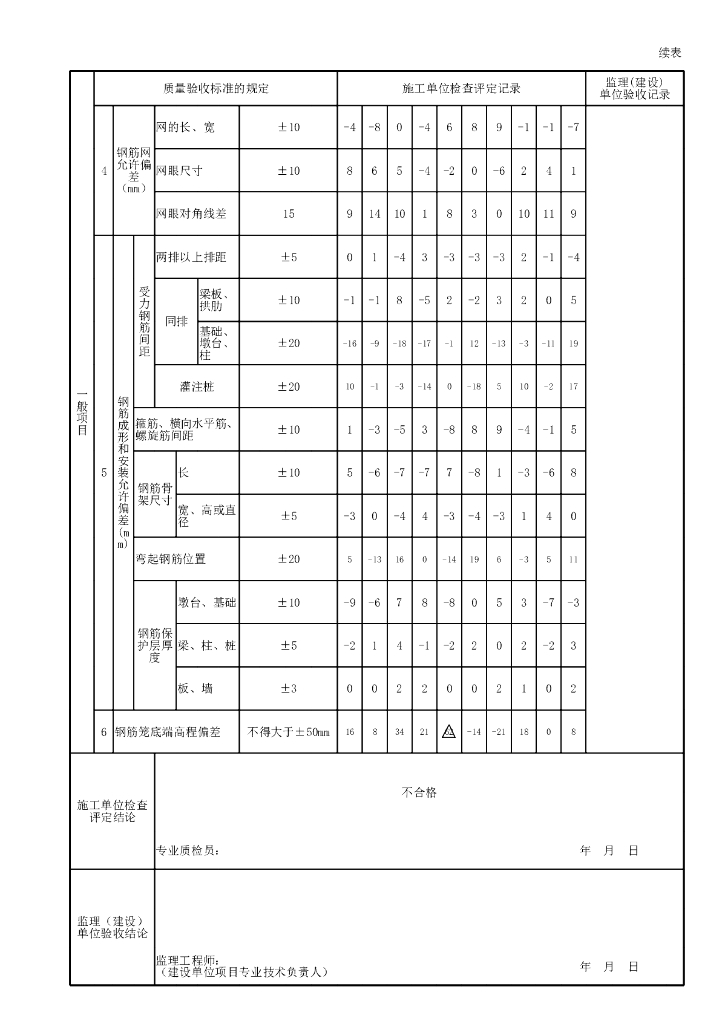 贵州省桥梁工程灌注桩验收资料表格_第7页