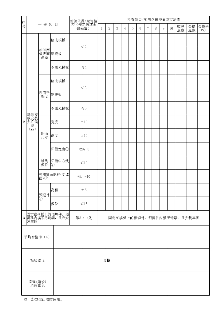 贵州省城镇道路工人行地道结构资料表格32P_第9页
