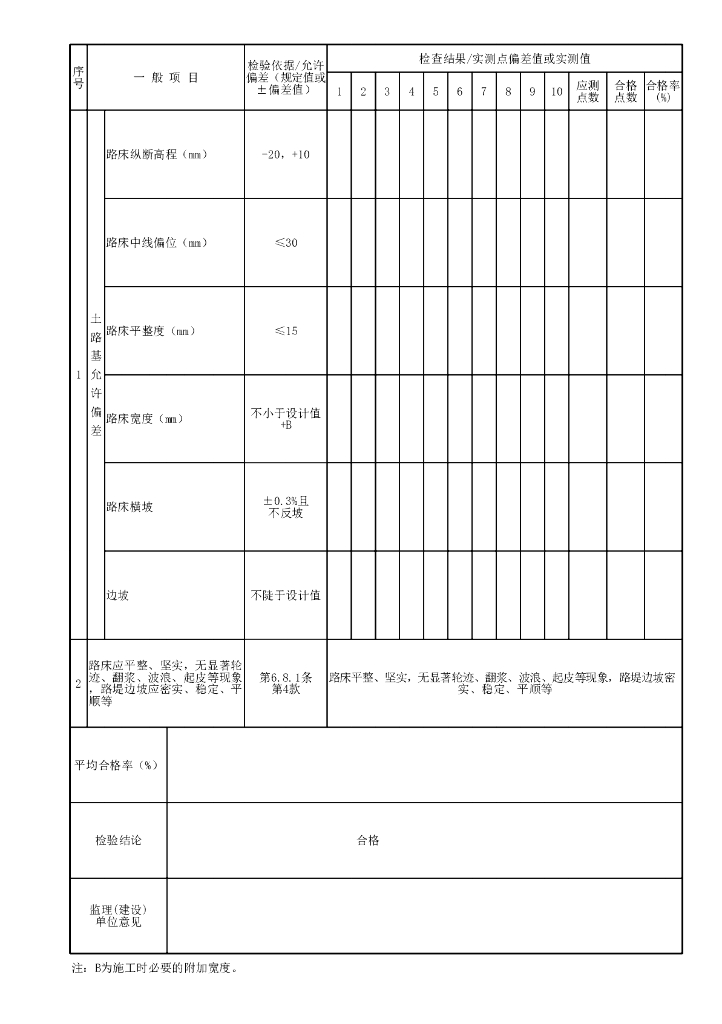 贵州城镇道路工程质量验收资料表格汇总303P_第8页