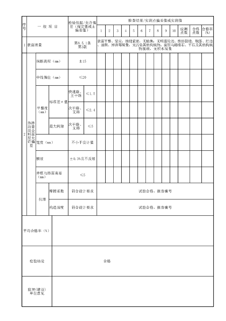 贵州省城镇道路工程面层质量验收资料表格_第9页