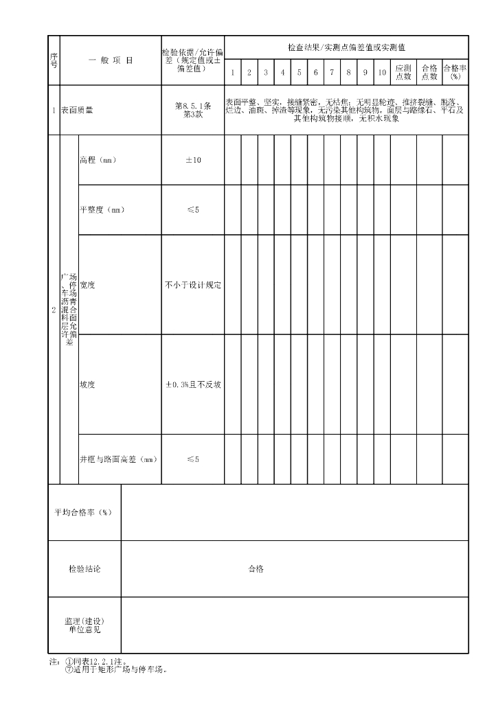 贵州城镇道路工程广场与停车场资料表格12P_第7页