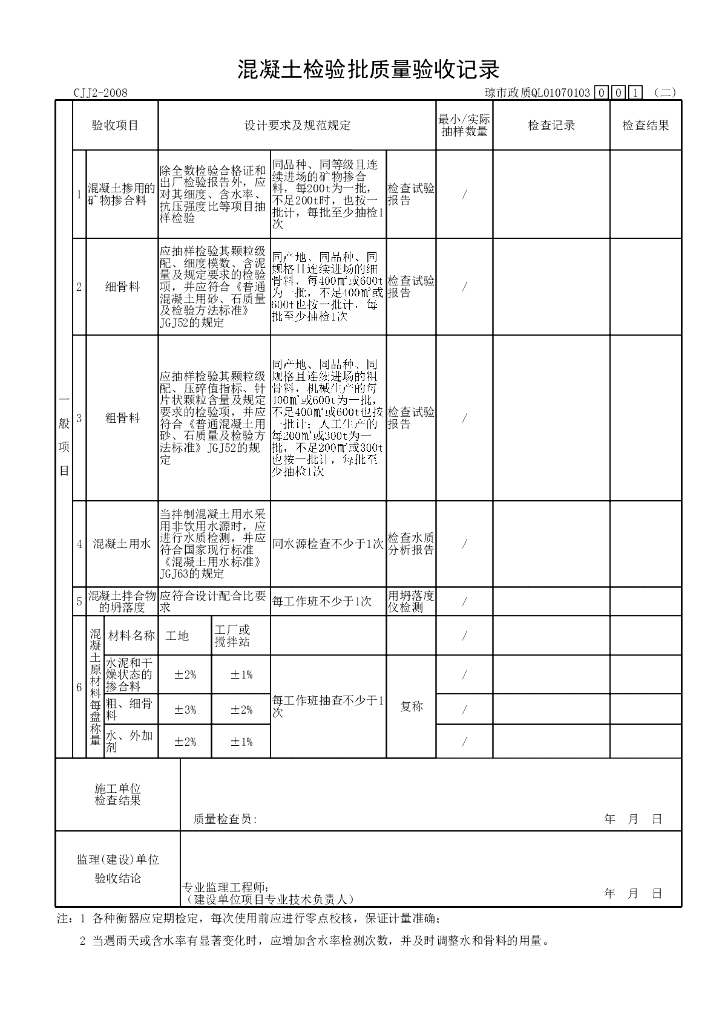 海南省城市桥梁支架上浇筑混凝土梁资料表格_第10页