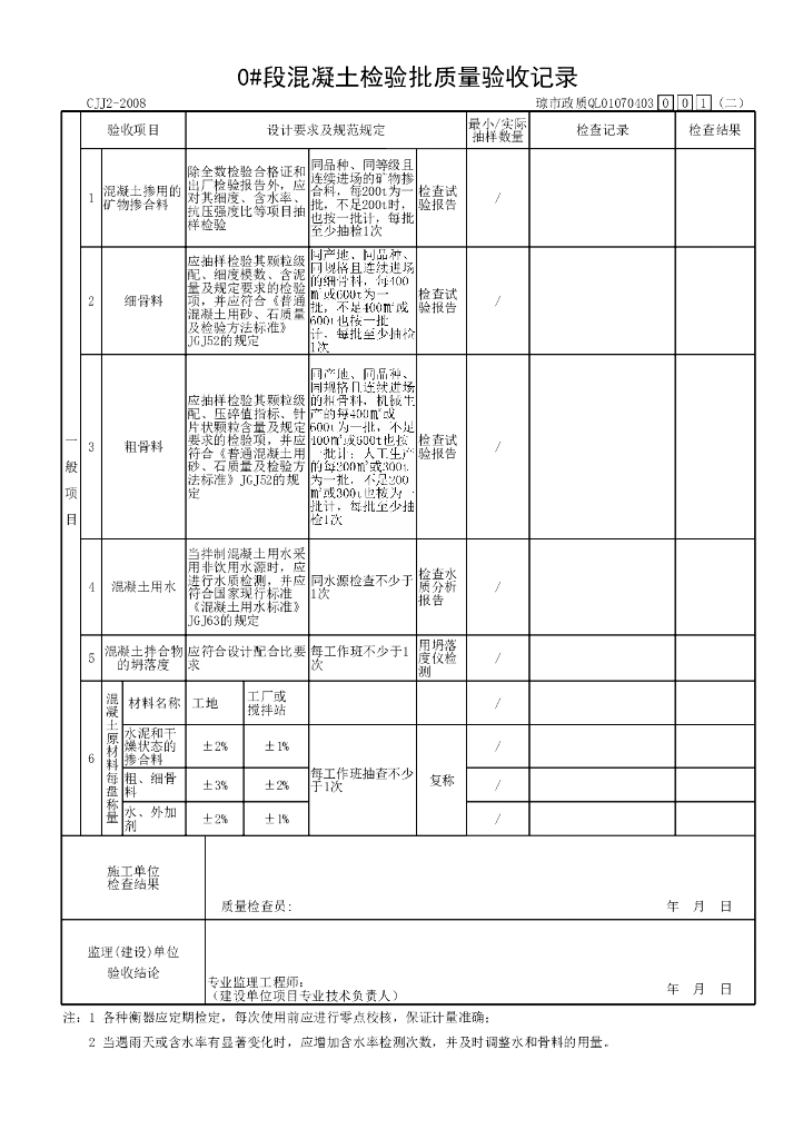 海南省城市桥梁悬臂拼装预应力混梁表格28P_第10页