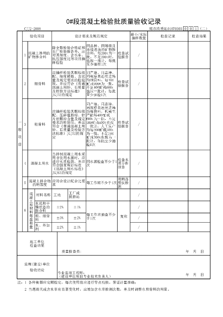 海南省城市桥梁悬臂浇筑预应力梁表格29P_第10页