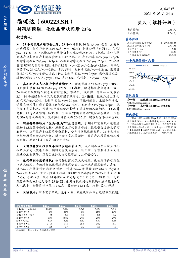 华福证券：福瑞达（600223）-利润超预期，<em>化妆品</em>营收同增23%