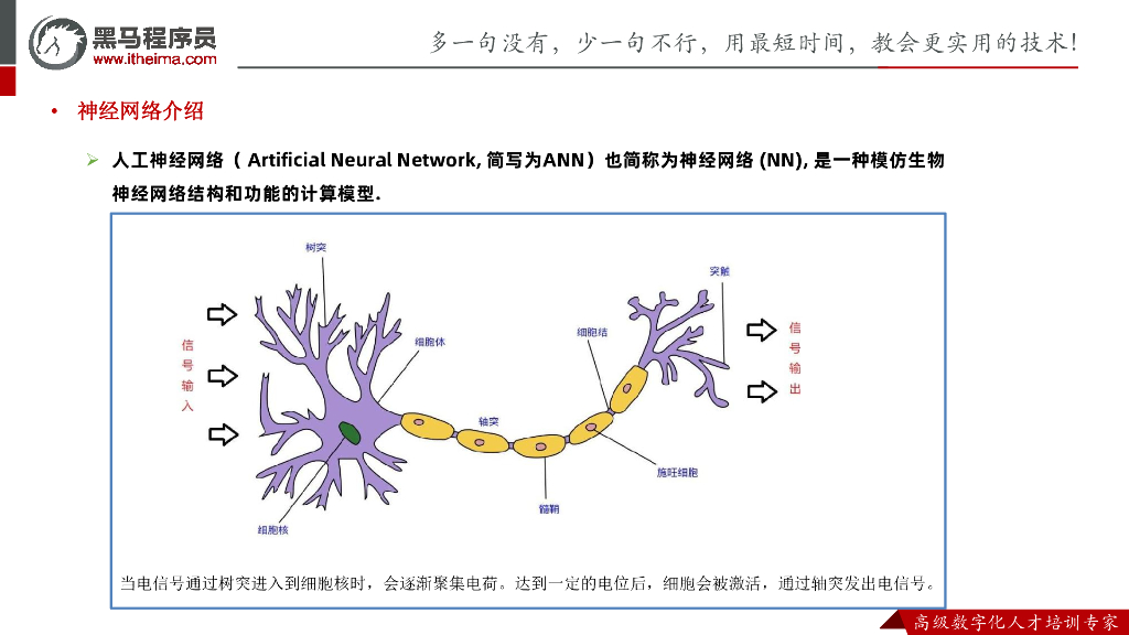 黑马程序员：ChatGPT原理-挖掘ChatGPT底层原理, 理解实现方法_第7页