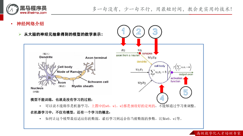 黑马程序员：ChatGPT原理-挖掘ChatGPT底层原理, 理解实现方法_第8页