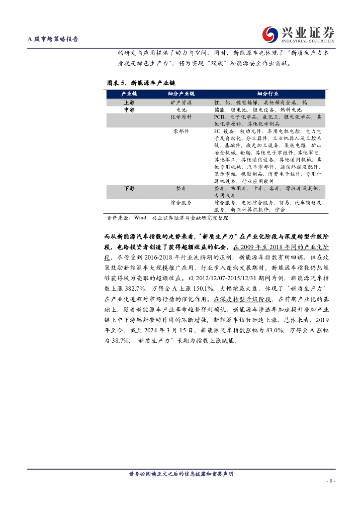 兴业证券：“新质生产力”三大投资主线_第8页
