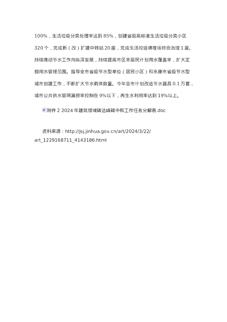 浙江金华市：金华市建筑领域碳达峰碳中和2024年工作要点_第6页