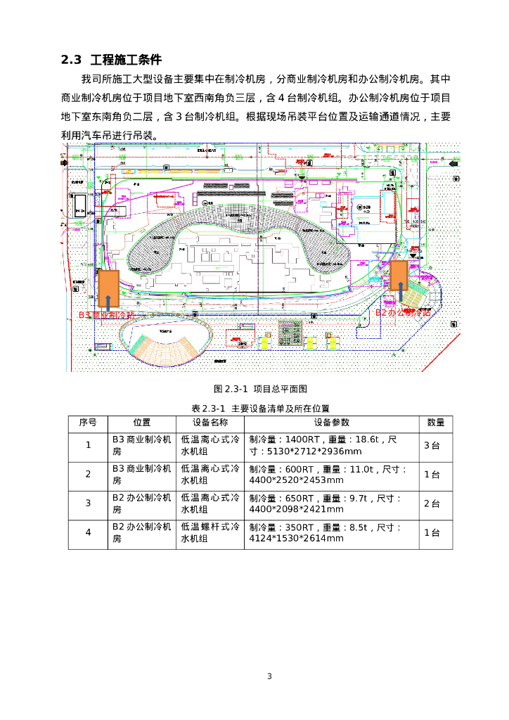制冷机房大型设备起重吊装方案44页2021_第6页