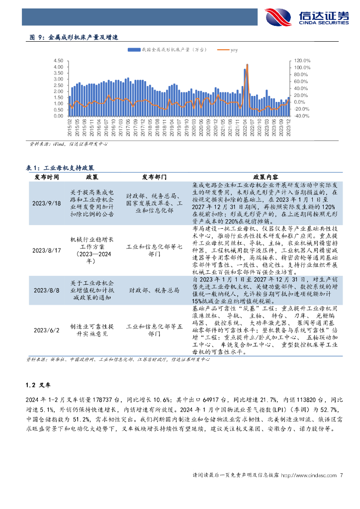 信达证券：持续关注新质生产力及政策驱动主线机械设备_第7页