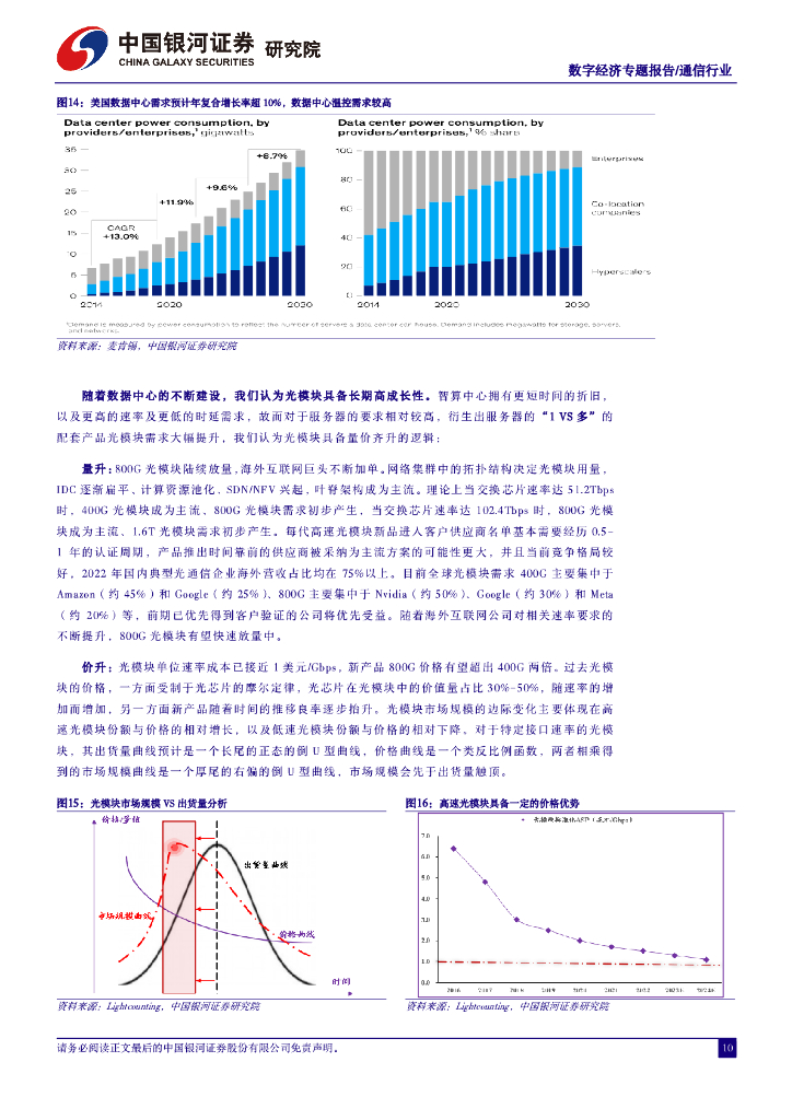 中国银河：通信数字经济专题报告：人工智能行业应用如火如荼，数字经济算力基建再接再砺_第10页