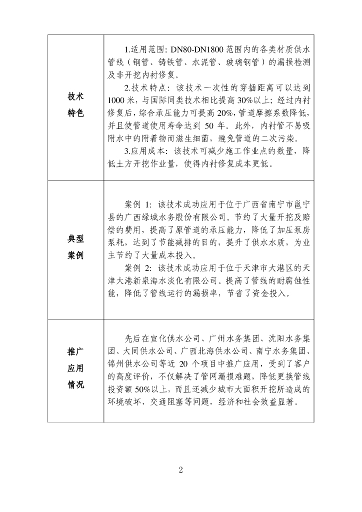 2020年度成熟适用水利科技成果汇编194P_第8页
