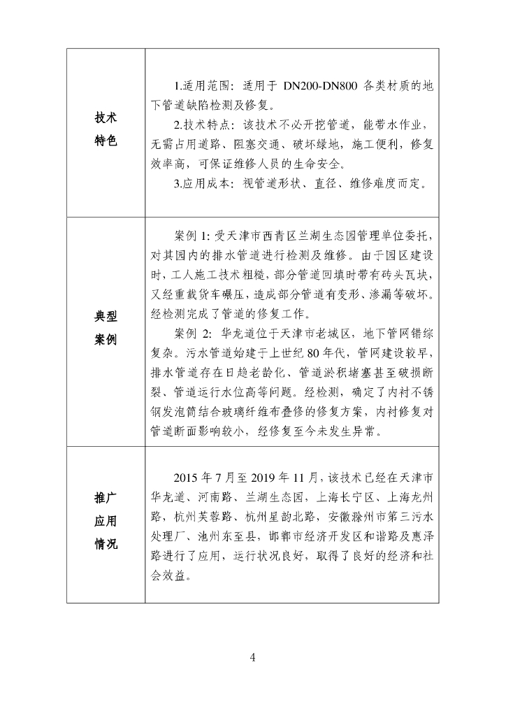 2020年度成熟适用水利科技成果汇编194P_第10页